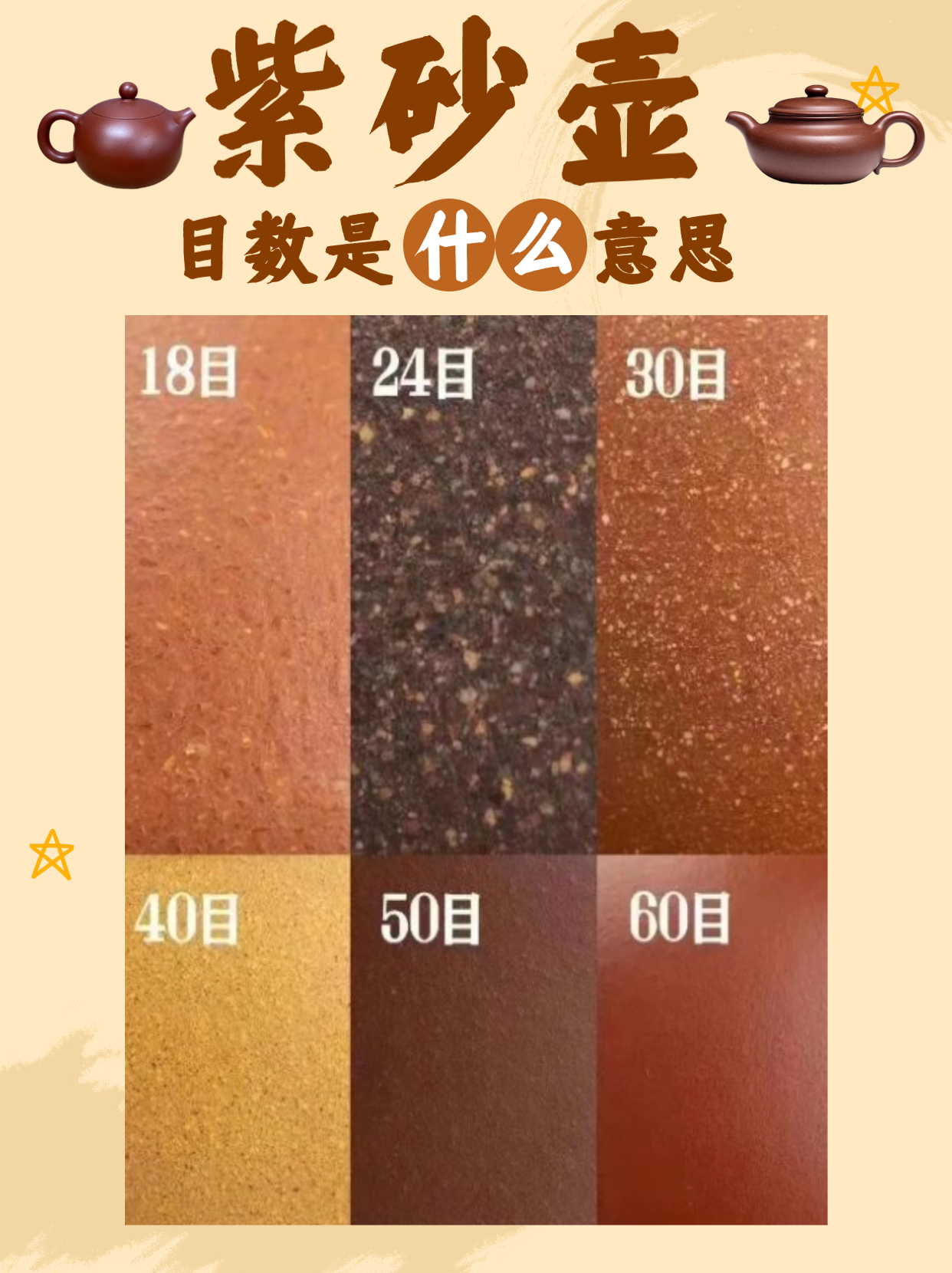 看完这个你就知道买紫砂壶买多少目数!配图1