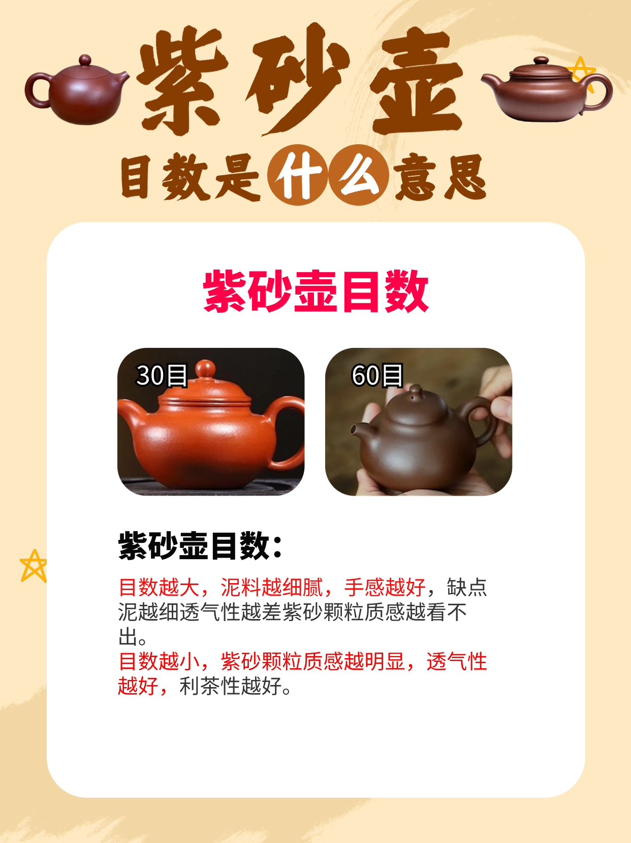 看完这个你就知道买紫砂壶买多少目数!配图4