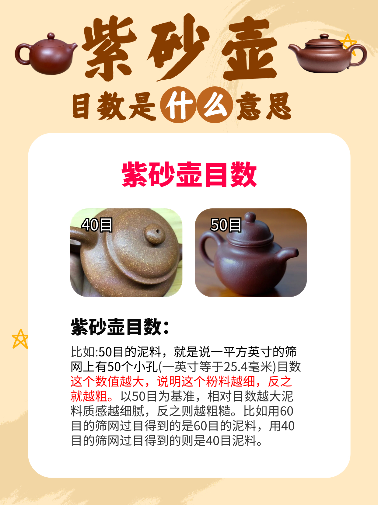 看完这个你就知道买紫砂壶买多少目数!配图3