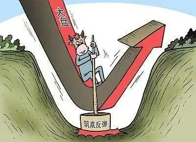 弱市行情的十大防守反击原则配图3