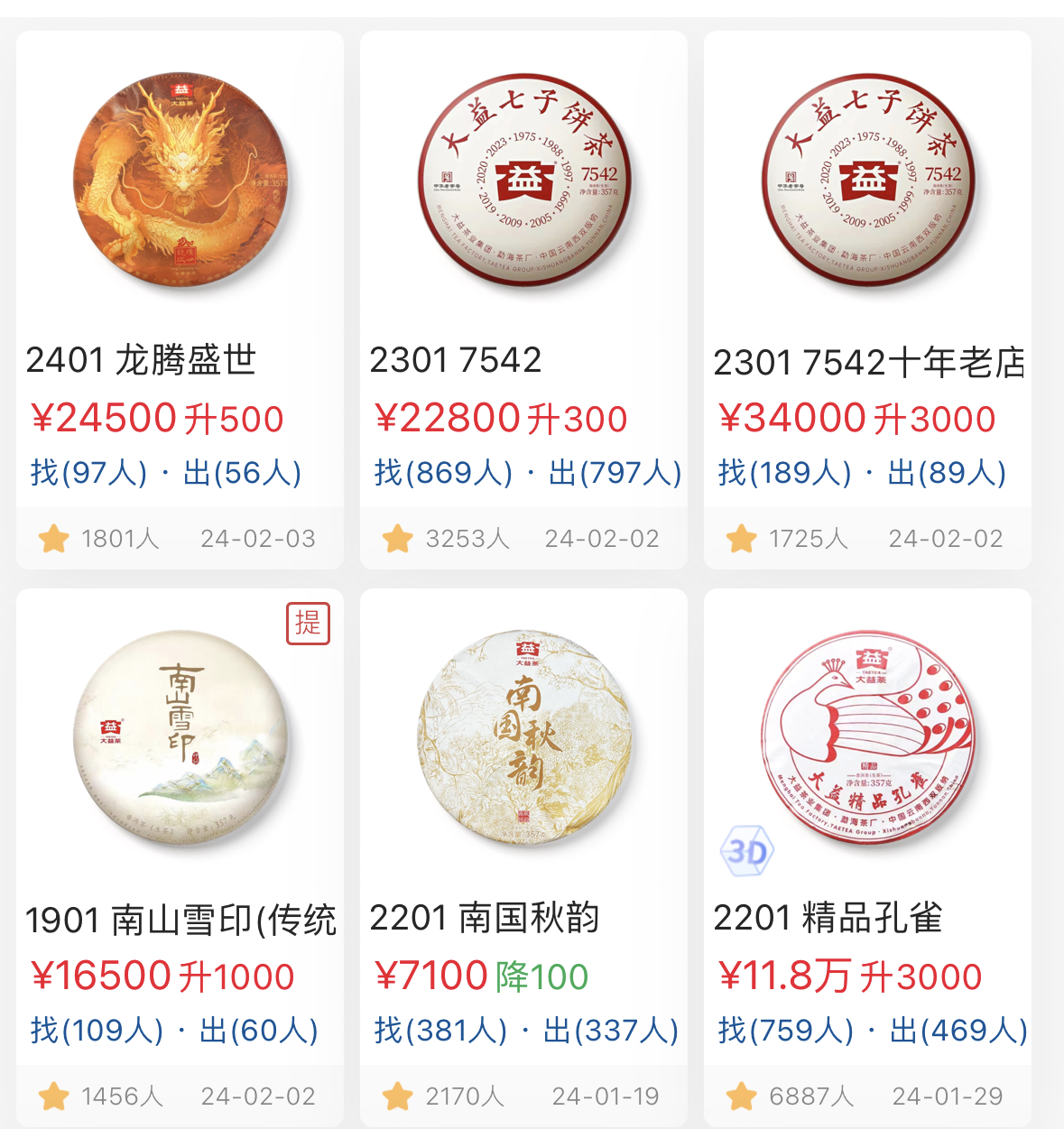 其他的好品种也在蠢蠢欲动!配图1