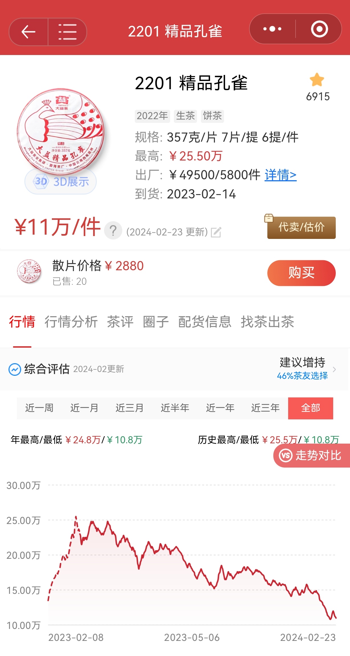 行情在绝望中产生!大胆买入!配图1