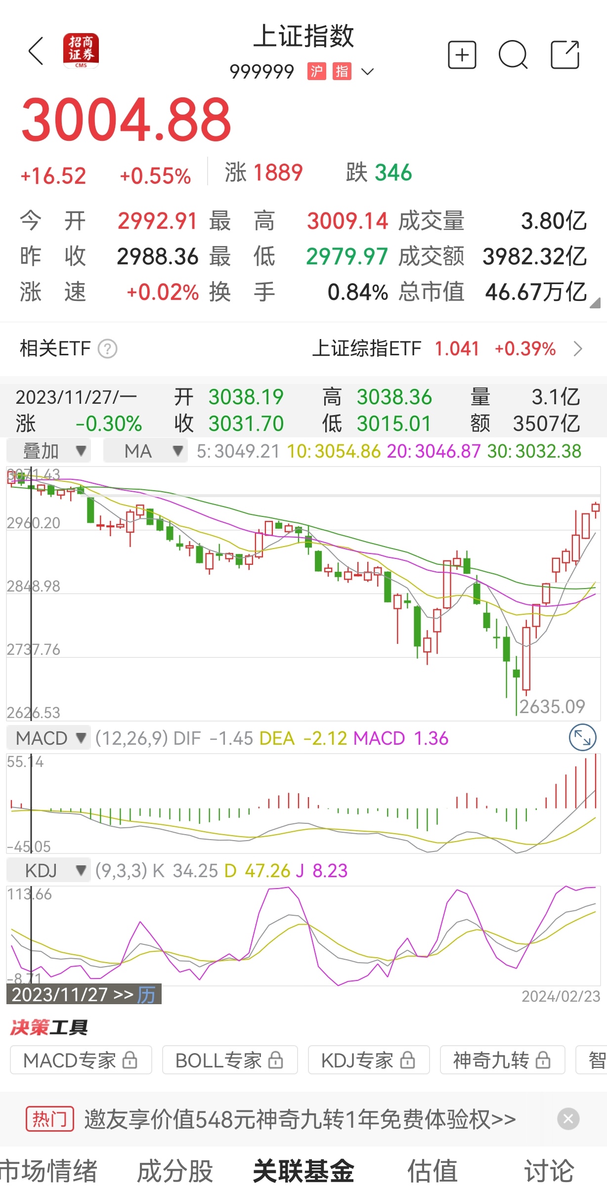 行情在绝望中产生!大胆买入!配图2