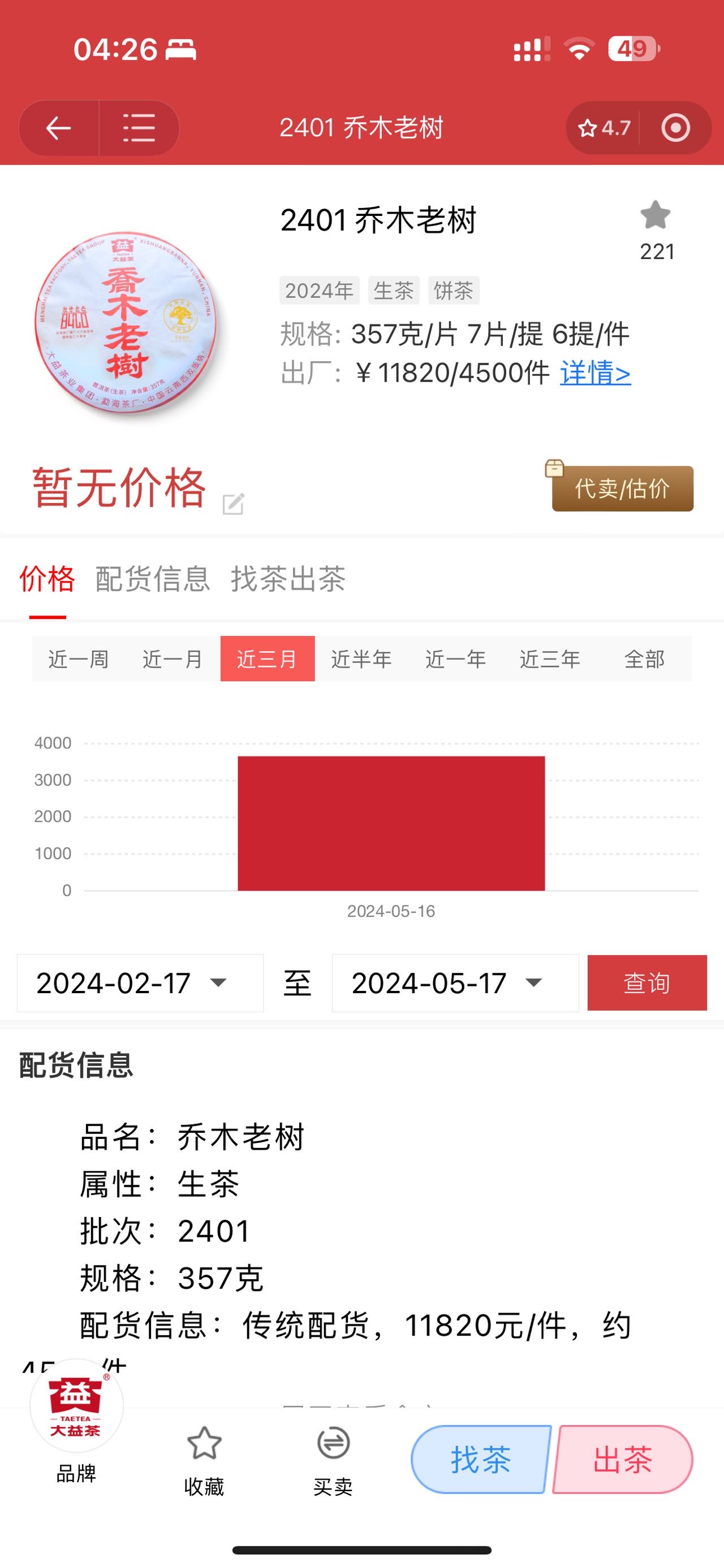 乔木老树行情预测配图1