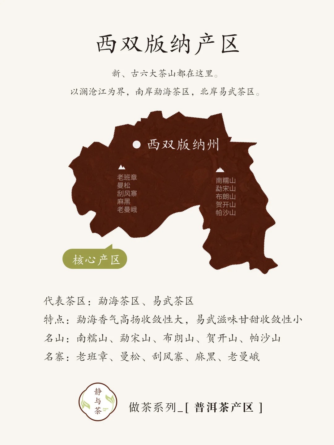 普洱茶知识 | 挑名山名寨终于有谱了配图2
