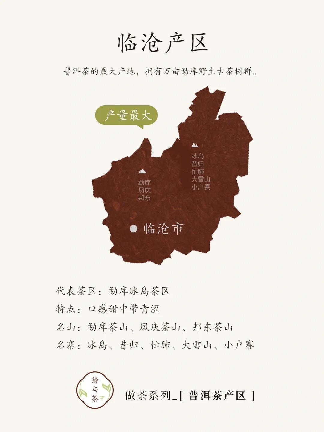 普洱茶知识 | 挑名山名寨终于有谱了配图3