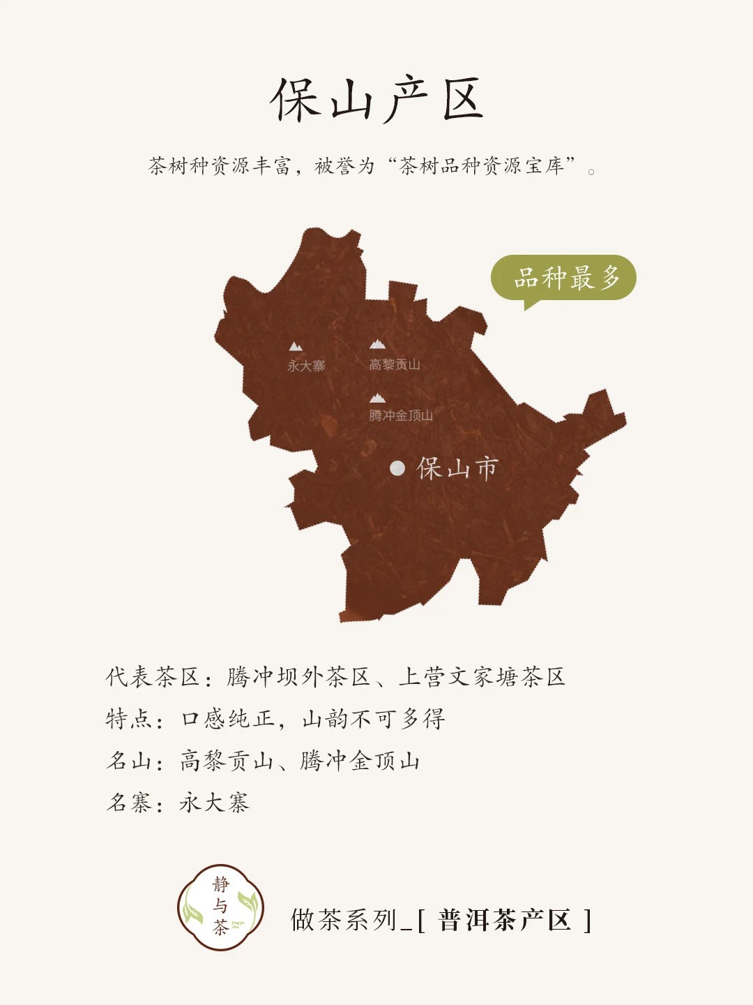 普洱茶知识 | 挑名山名寨终于有谱了配图4