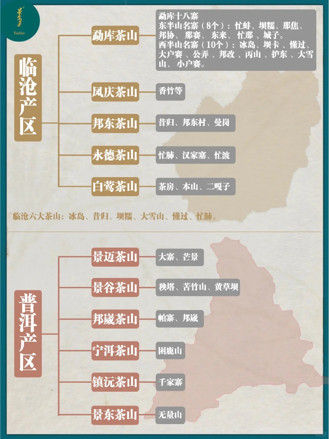 ☑️建议收藏!普洱茶三大产区及分级体系配图1