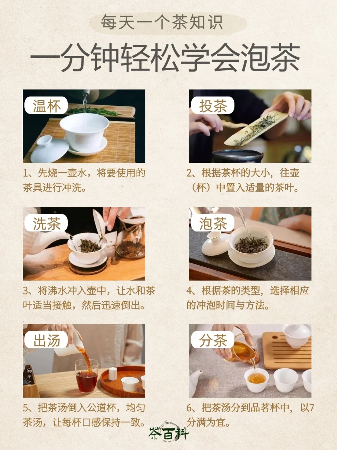 茶知识|新手学泡茶的6步,一看就会!!配图1