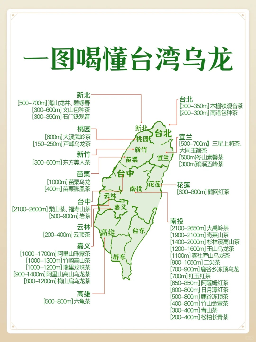 🌱台湾乌龙🍵:品味顶级茶树的艺术配图1