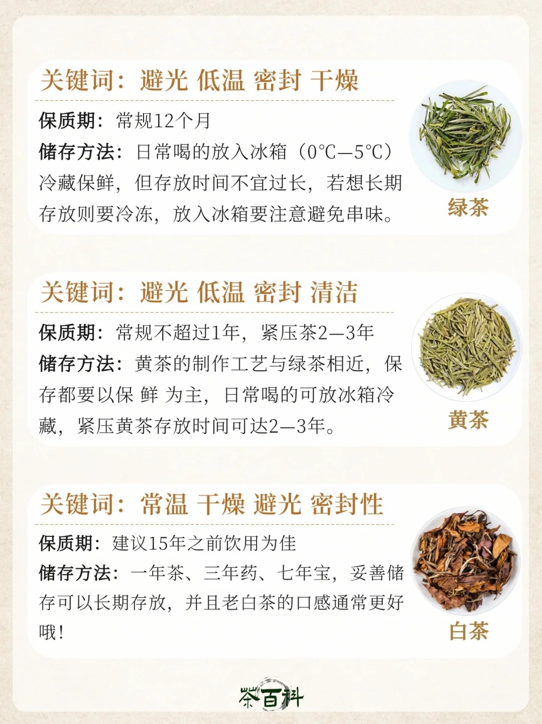 六大茶类要如何储存,你知道吗?配图3