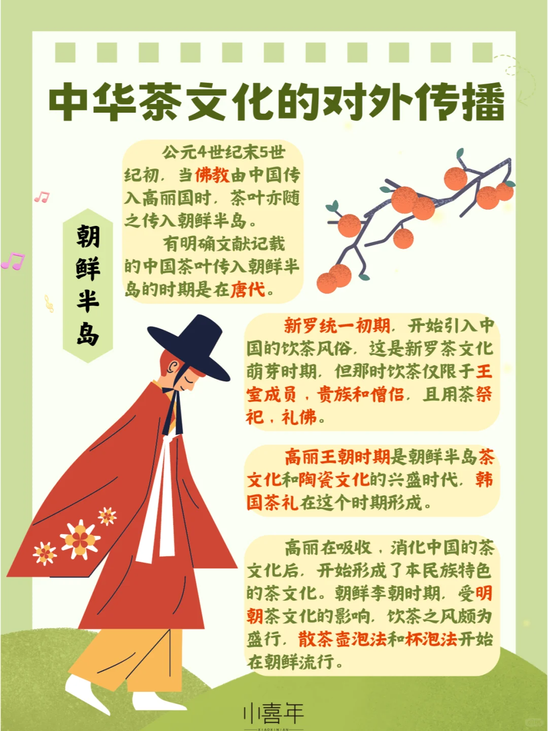 中华茶文化的对外传播之朝鲜半岛配图1