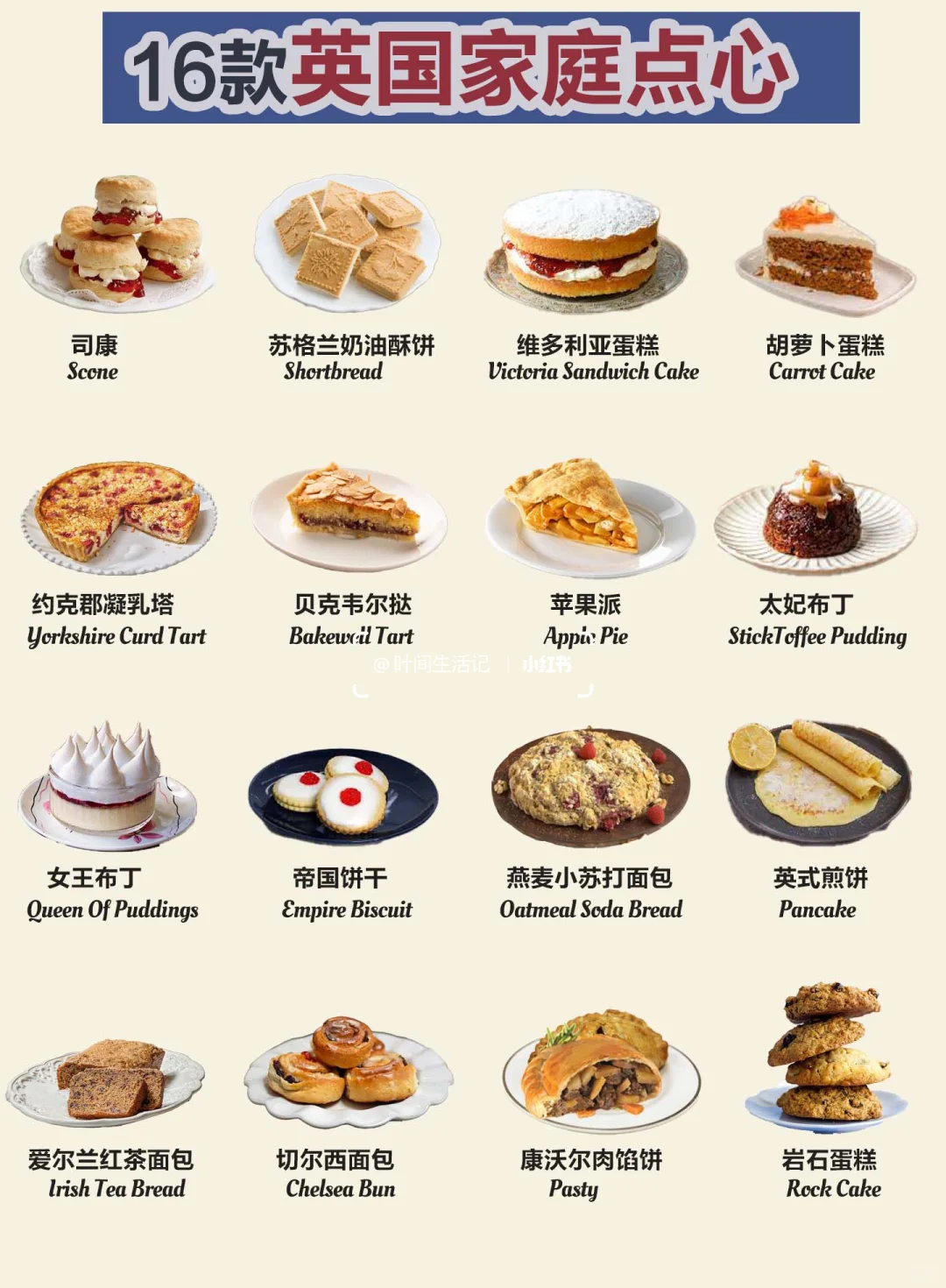 16款英国下午茶点心|共度美好时光☕️配图1
