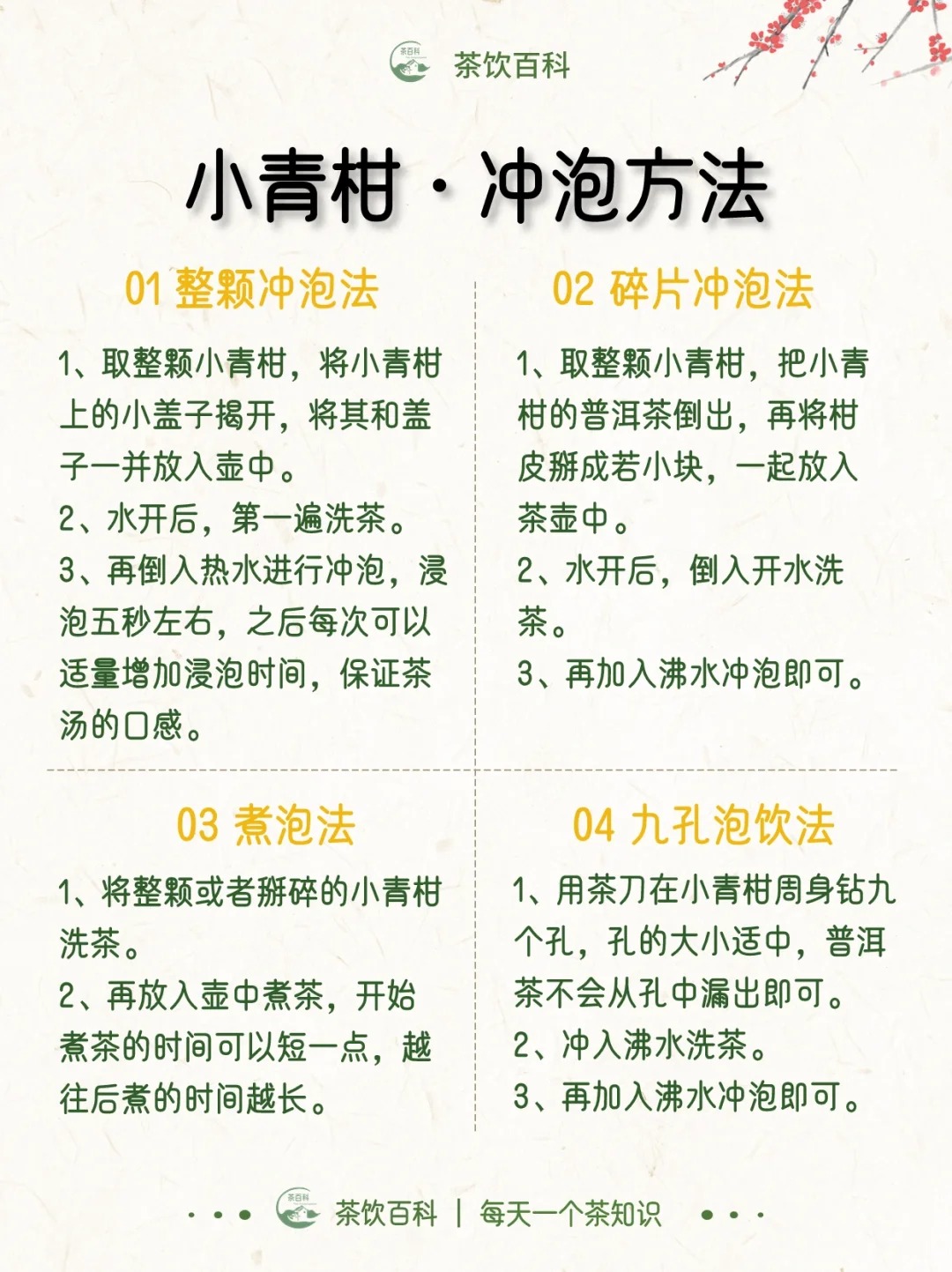 你知道小青柑是什么茶吗?配图4