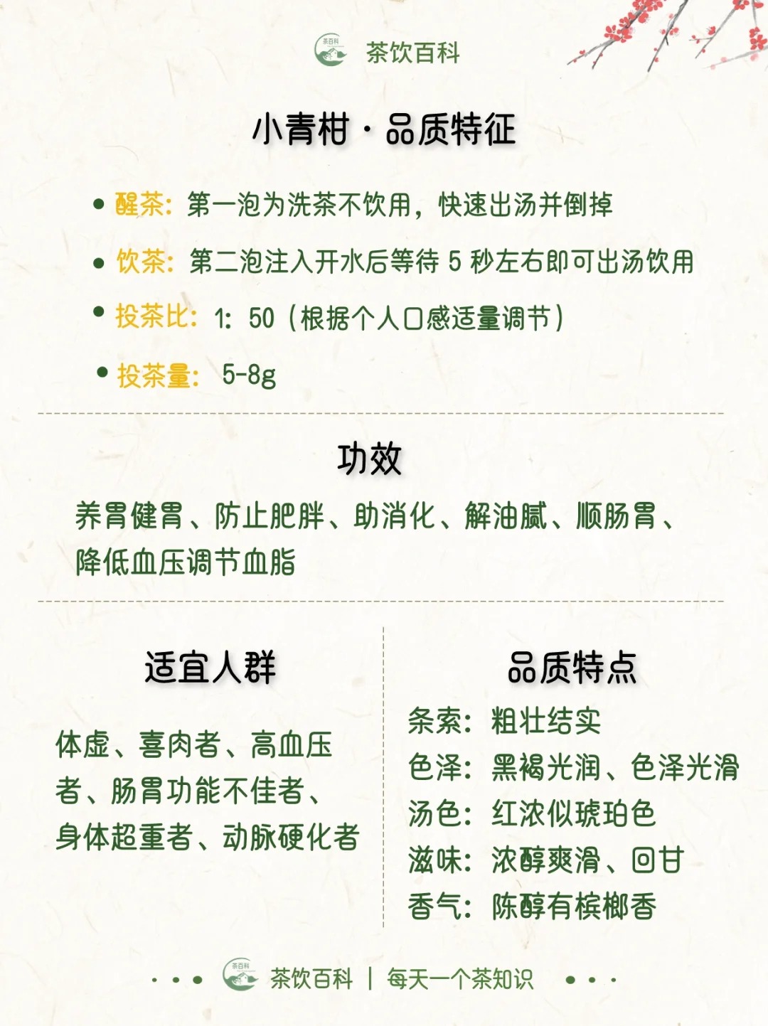 一文了解|六堡茶配图2