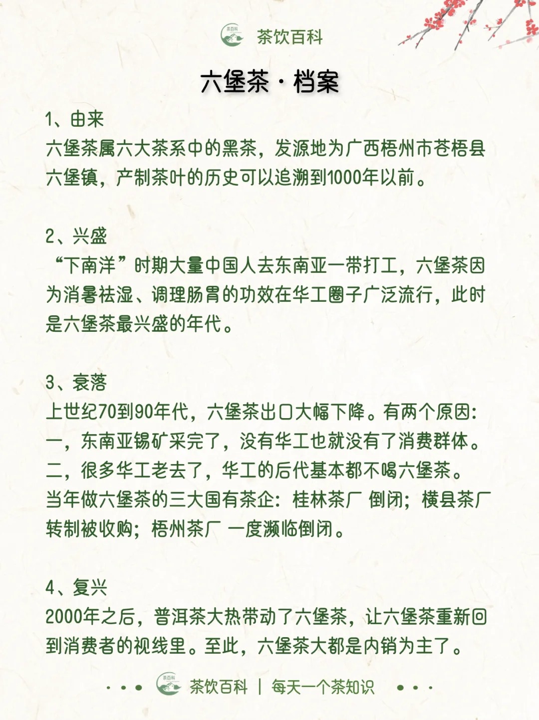 一文了解|六堡茶配图5