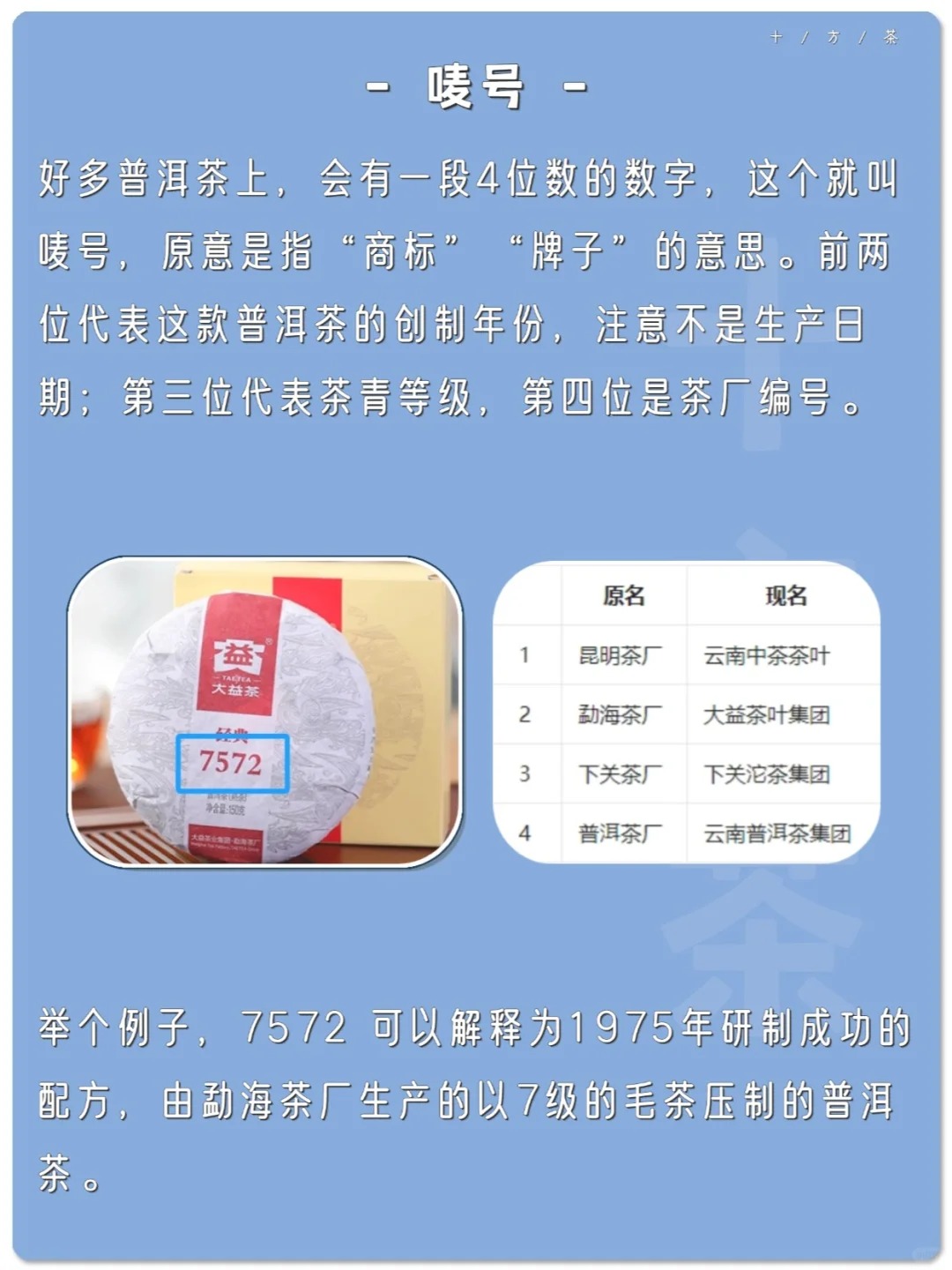 每天认识一款茶,第六十二期,销法沱配图2