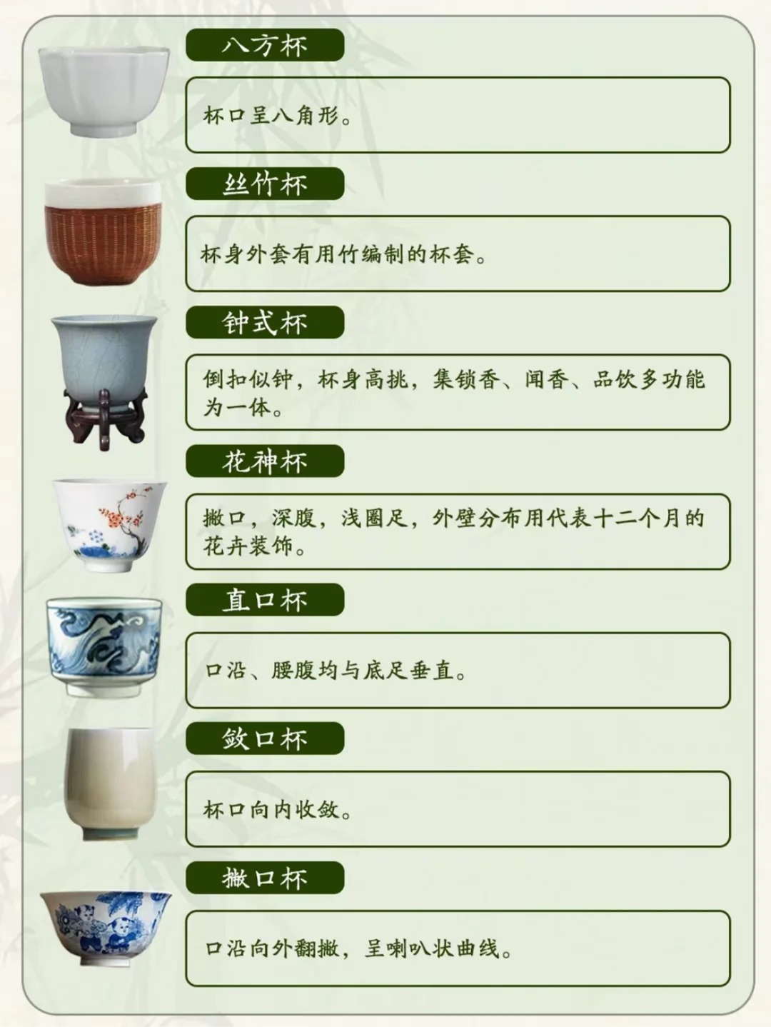 干货分享|42款经典杯型和杯子命名公式配图6