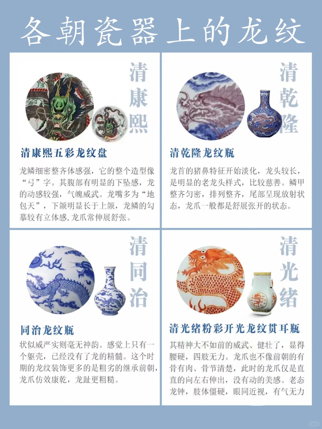 干货分享|说说那些瓷器上的龙纹配图6