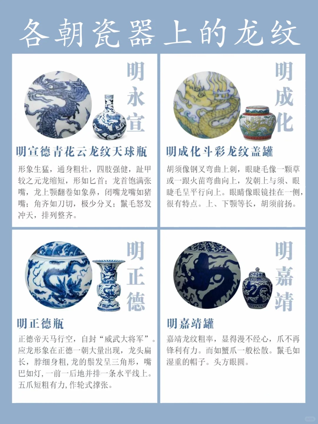 干货分享|说说那些瓷器上的龙纹配图7