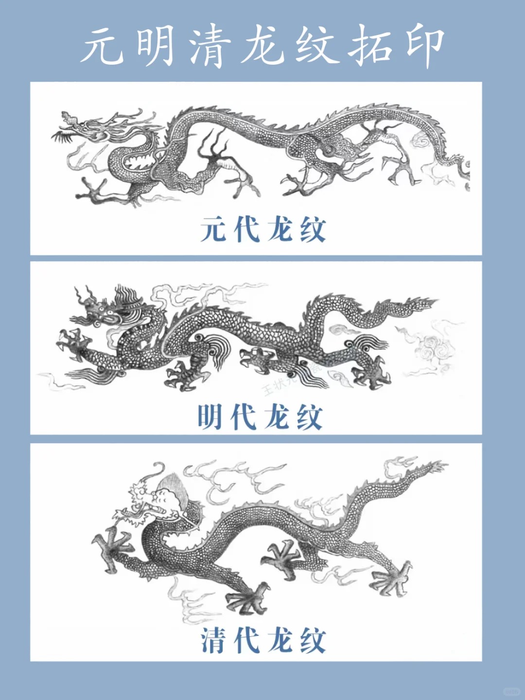 干货分享|说说那些瓷器上的龙纹配图4