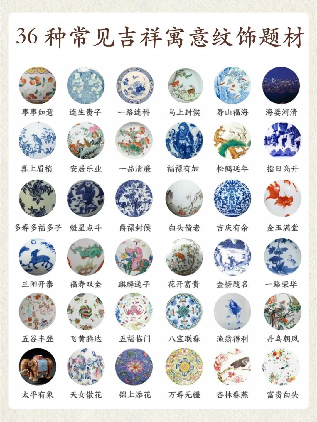 干货分享|313种瓷器纹饰汇总大全!配图5