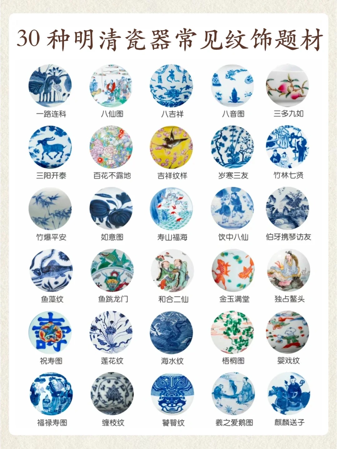 干货分享|313种瓷器纹饰汇总大全!配图11