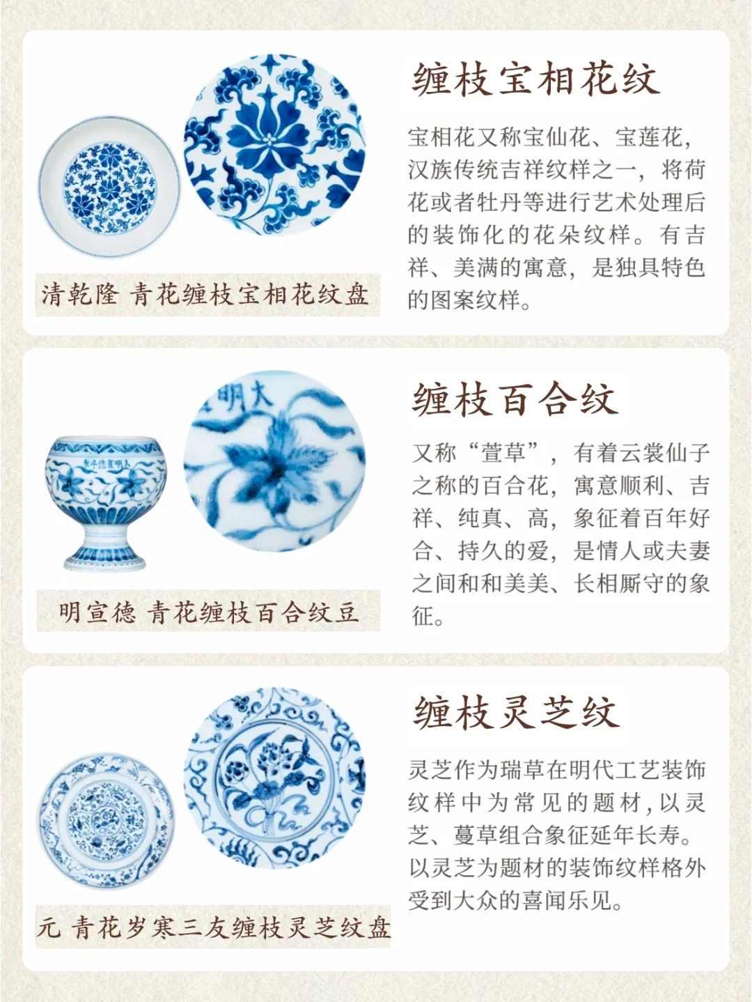 干货分享|一图看懂十二种缠枝纹饰配图3