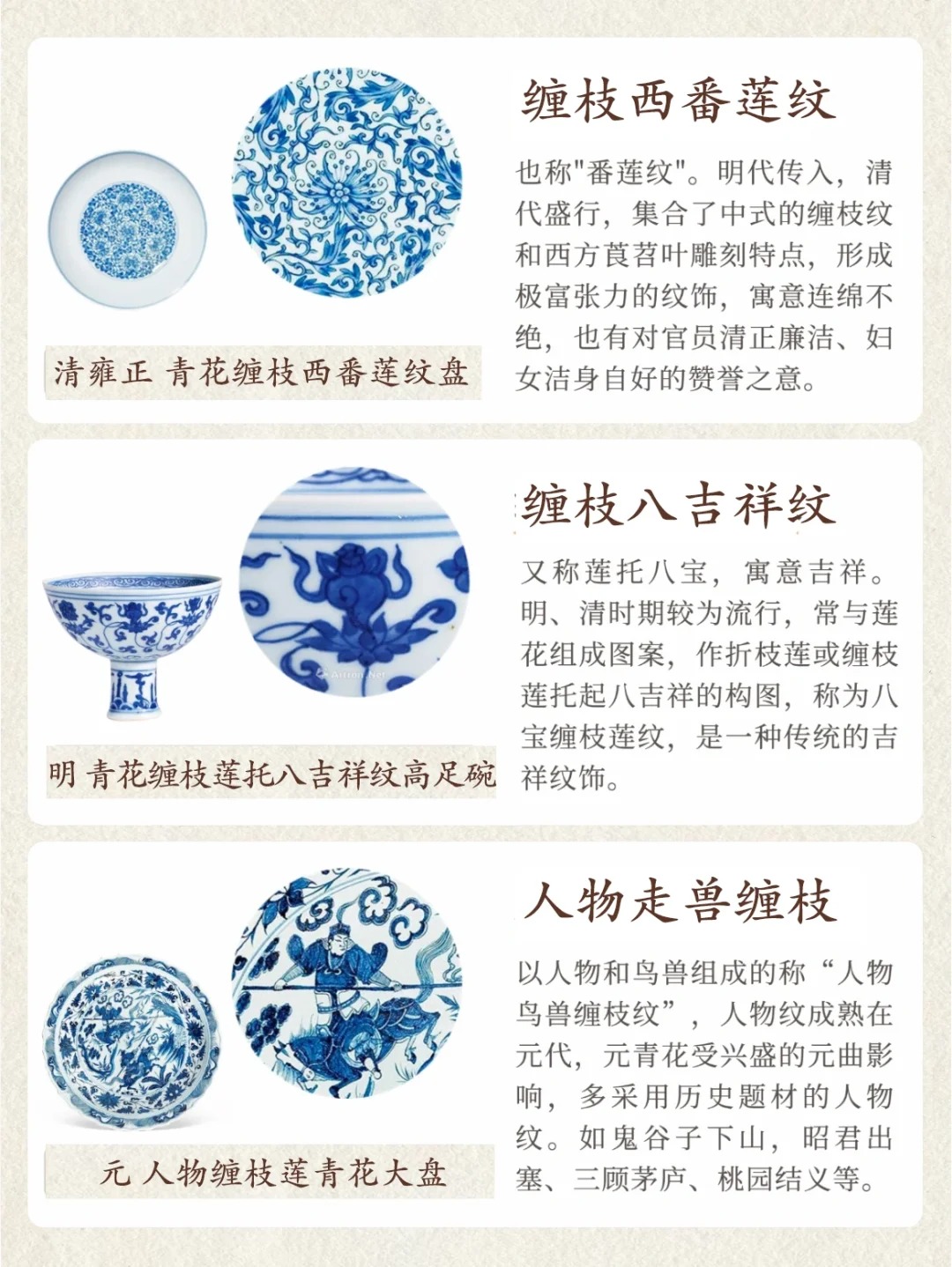 干货分享|一图看懂十二种缠枝纹饰配图5