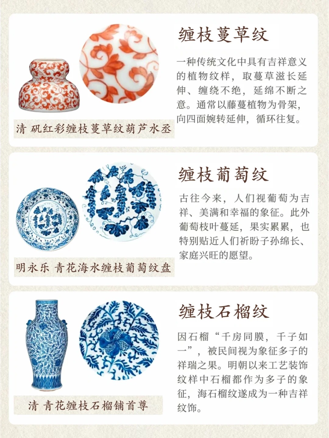 干货分享|一图看懂十二种缠枝纹饰配图4