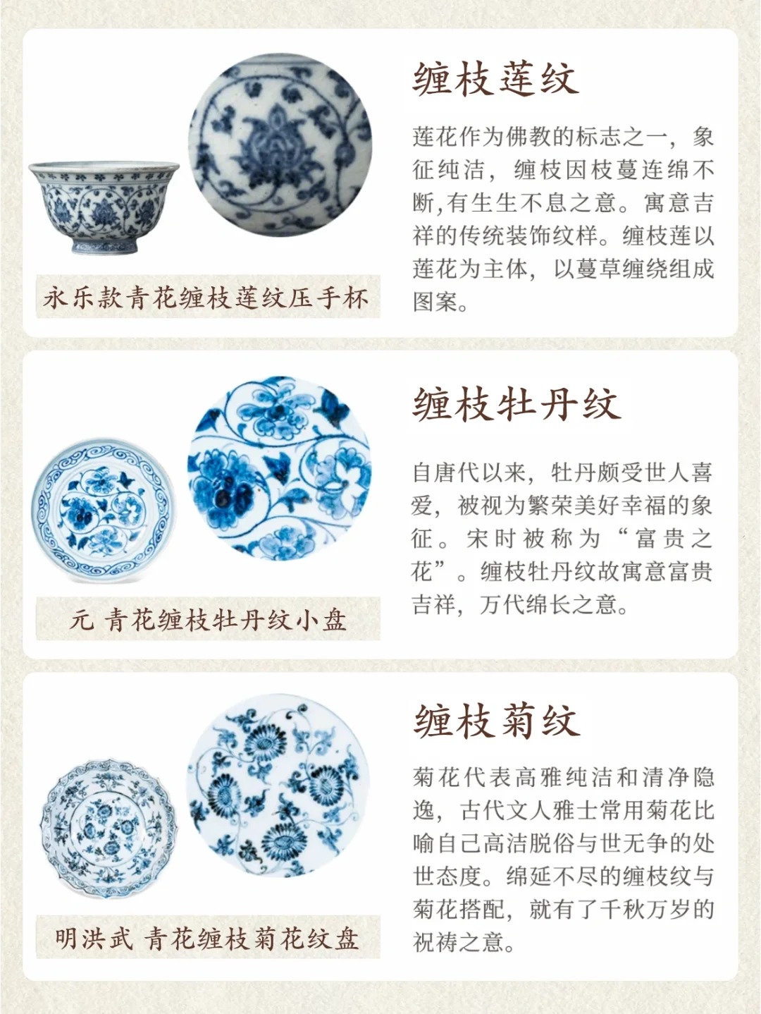 干货分享|一图看懂十二种缠枝纹饰配图2