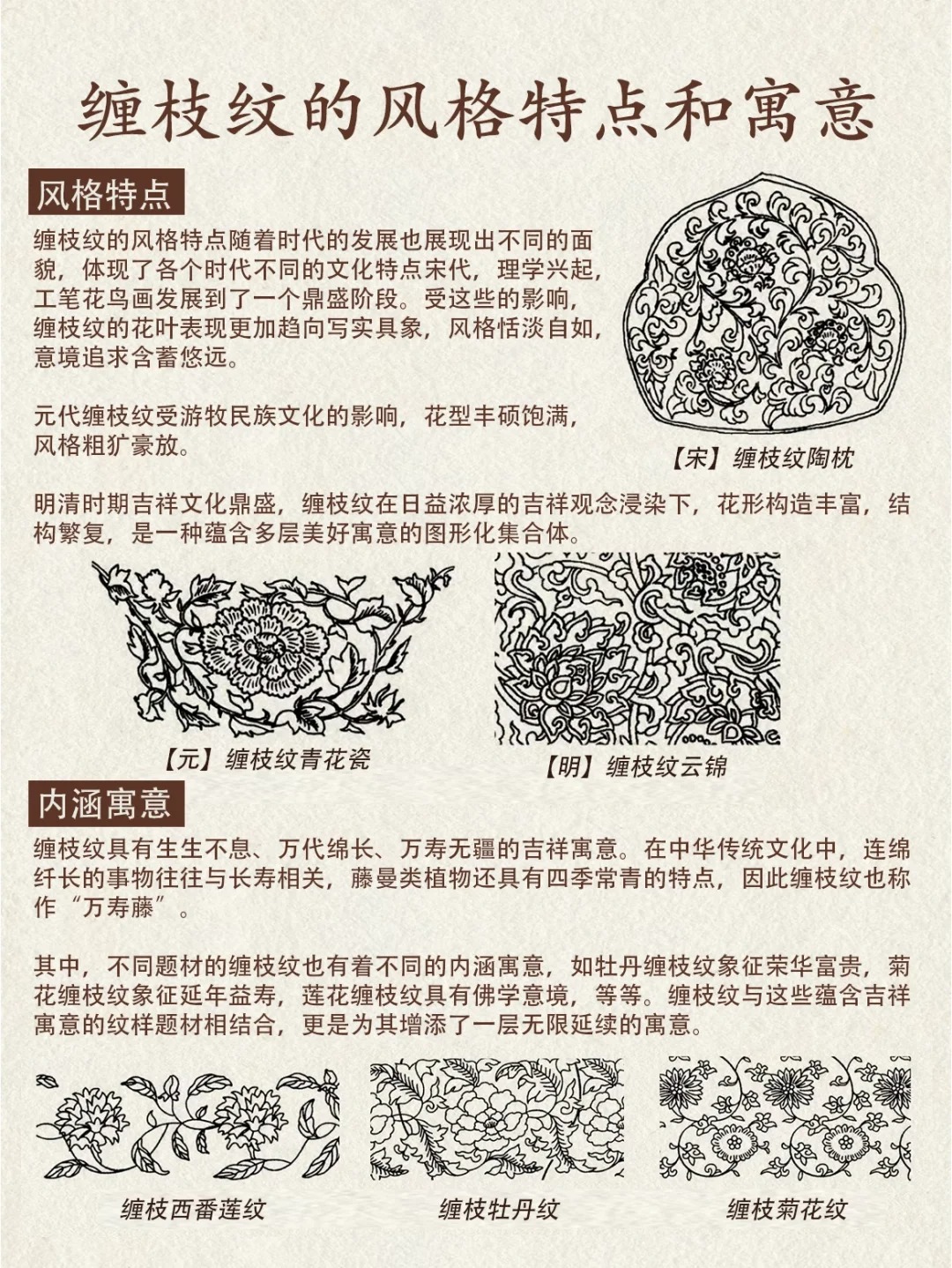 干货分享|一图看懂十二种缠枝纹饰配图7