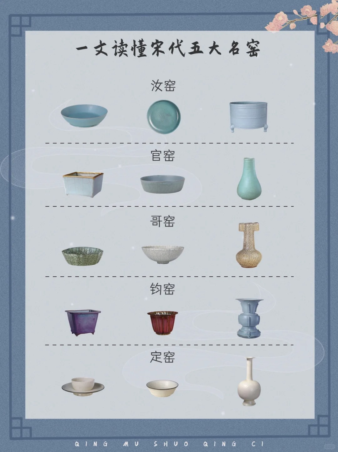 🔥一文读懂宋代五大名窑配图1