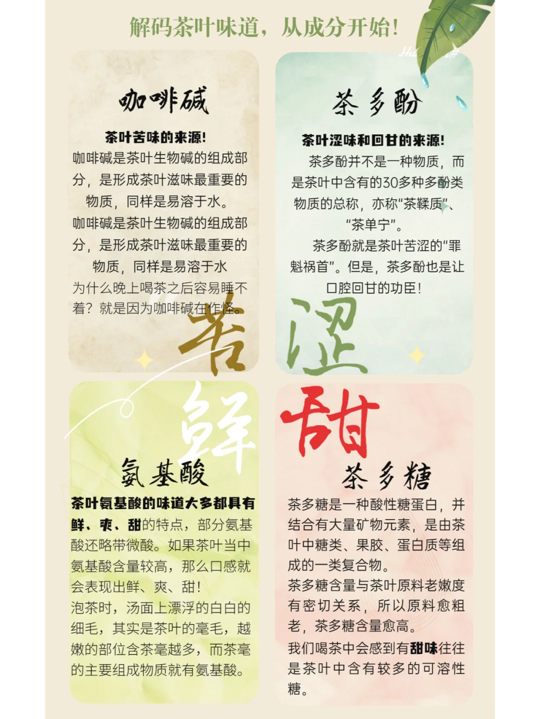 茶汤中的鲜甜苦涩是怎么来的?配图1