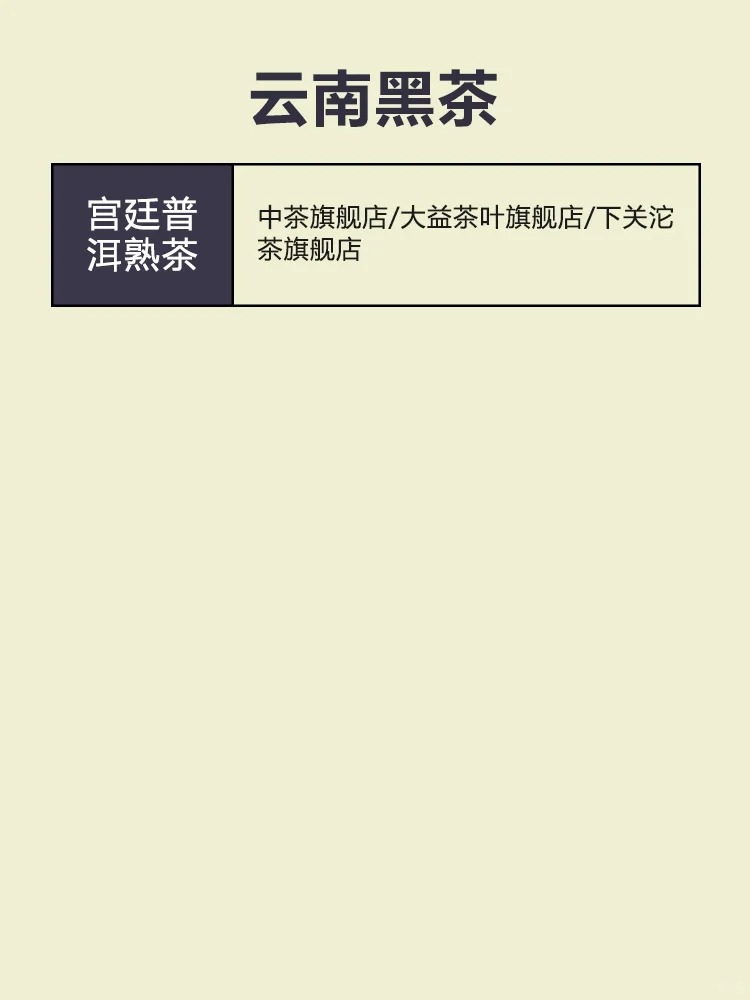 可以闭眼入的黑茶🔥品牌大集合配图6