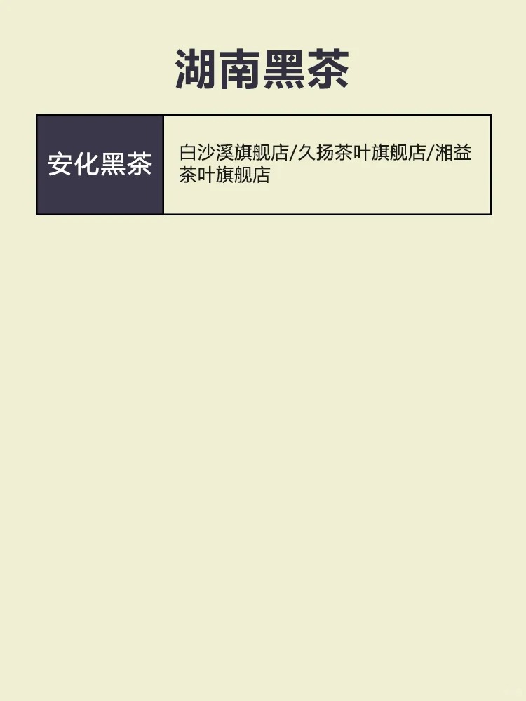 可以闭眼入的黑茶🔥品牌大集合配图8