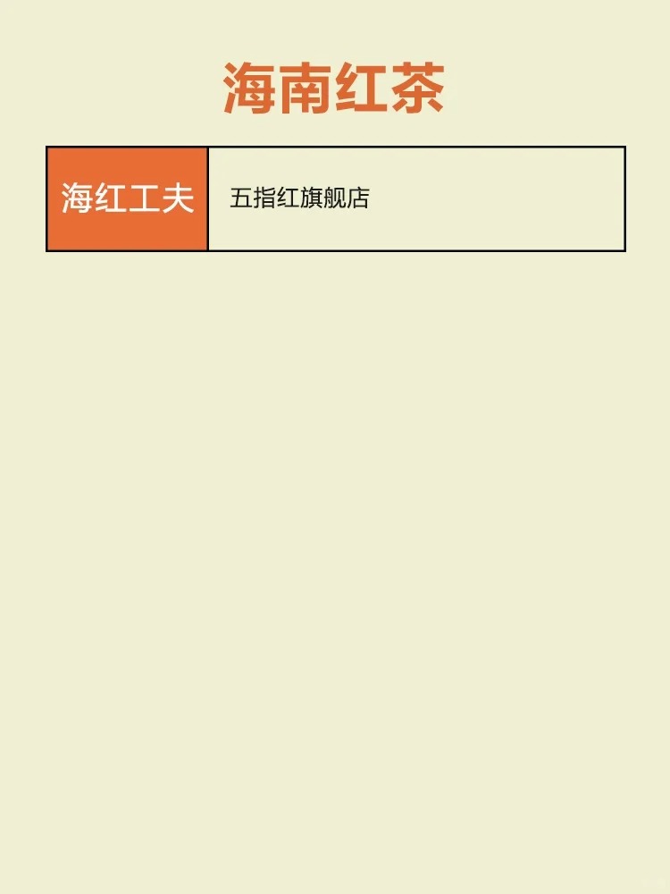 可以闭眼入的红茶🔥品牌大集合配图4
