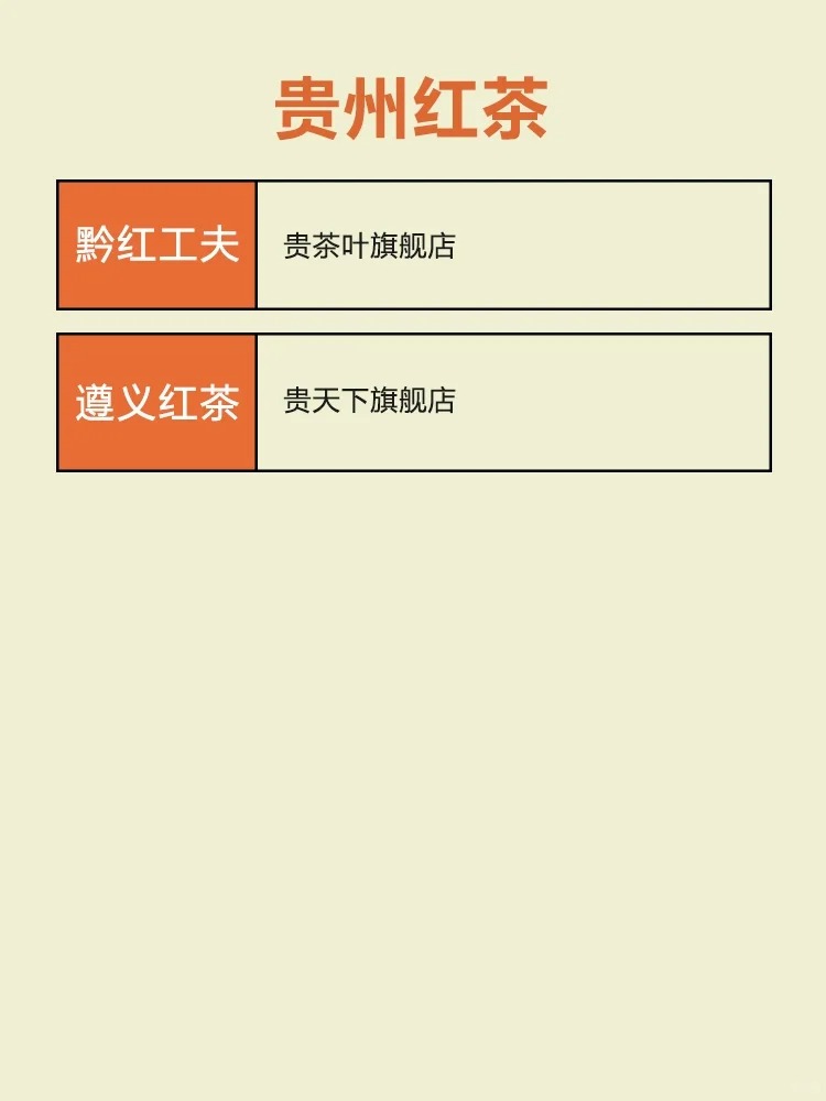可以闭眼入的红茶🔥品牌大集合配图5