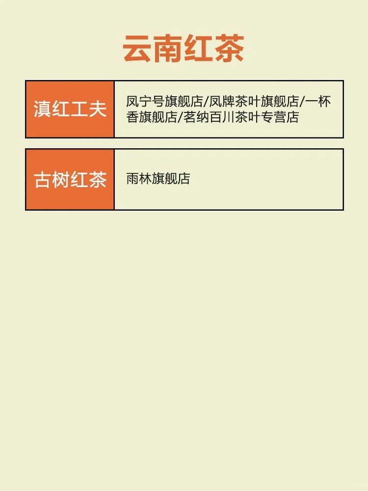 可以闭眼入的红茶🔥品牌大集合配图10