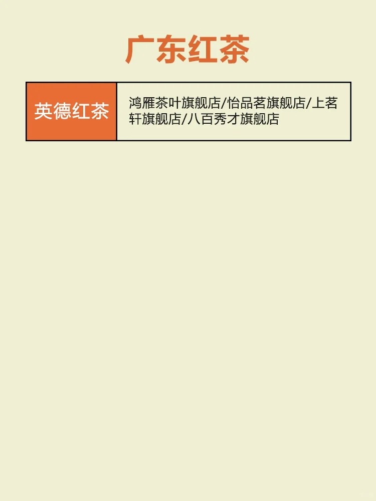 可以闭眼入的红茶🔥品牌大集合配图11