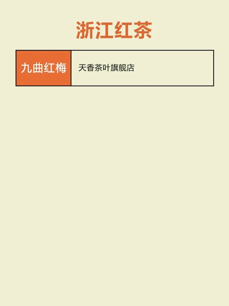 可以闭眼入的红茶🔥品牌大集合配图9