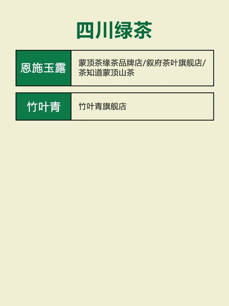 可以闭眼入的绿茶🔥品牌大集合配图7
