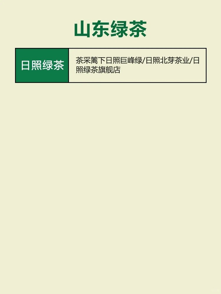 可以闭眼入的绿茶🔥品牌大集合配图3