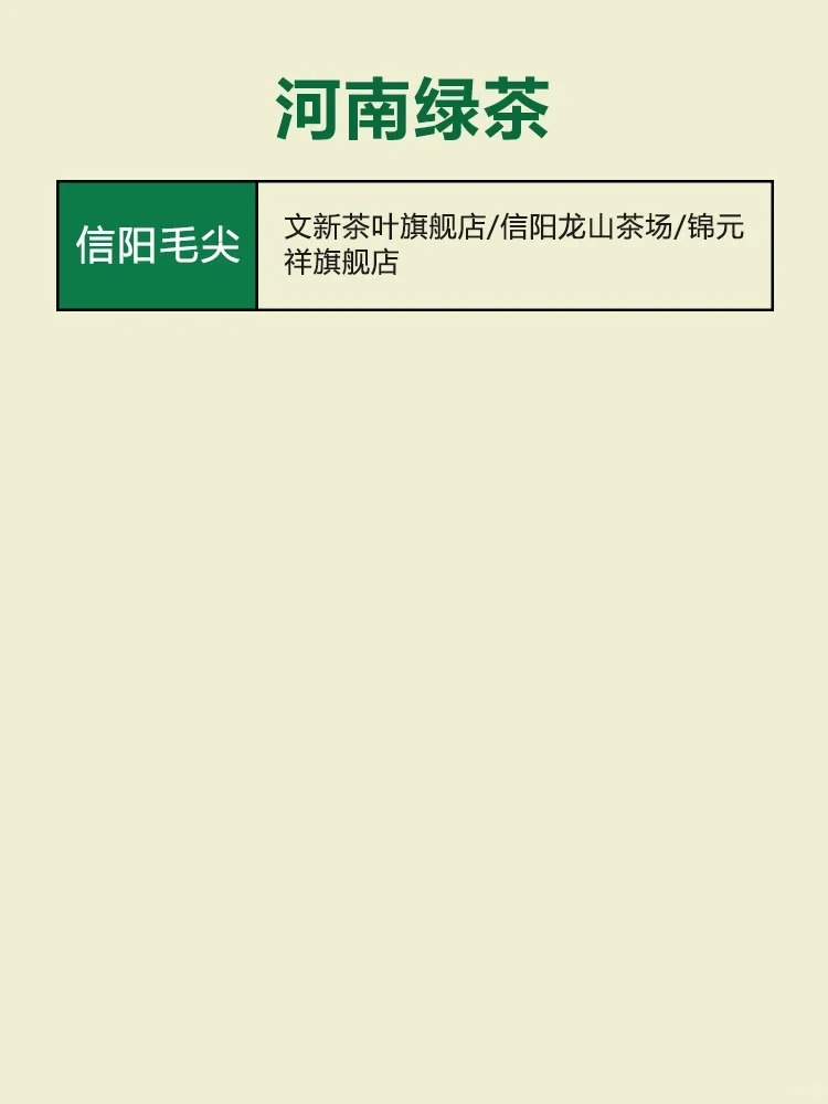 可以闭眼入的绿茶🔥品牌大集合配图2