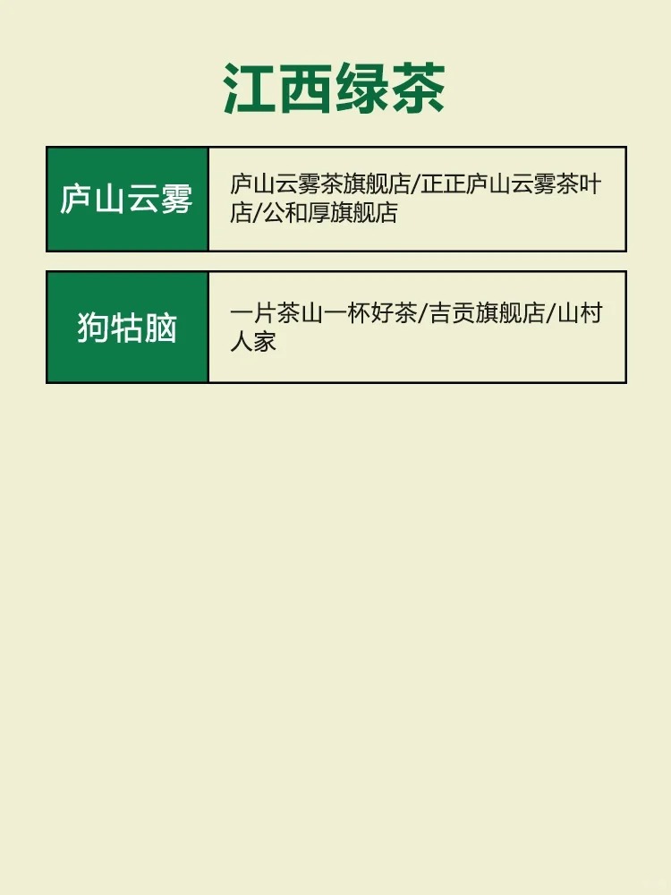 可以闭眼入的绿茶🔥品牌大集合配图6