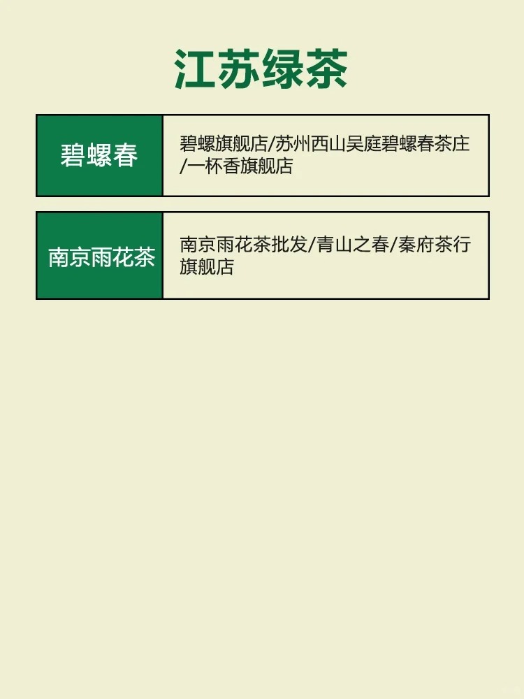 可以闭眼入的绿茶🔥品牌大集合配图5