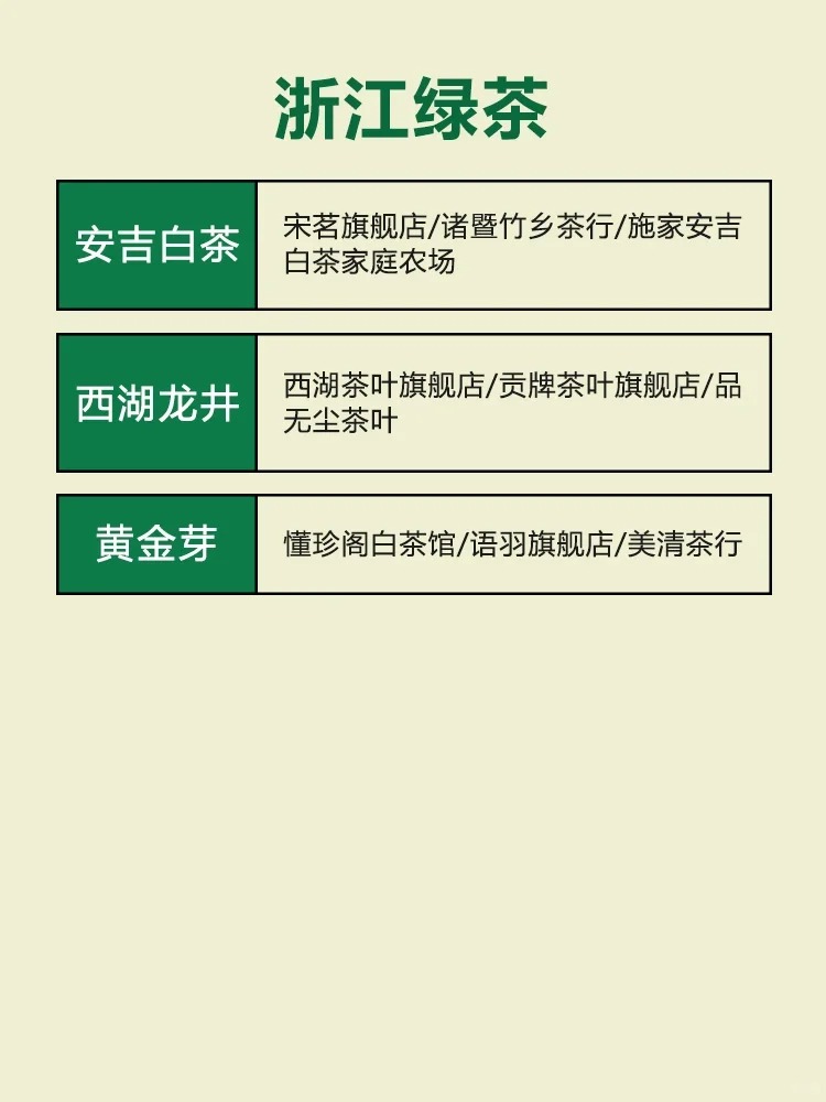 可以闭眼入的绿茶🔥品牌大集合配图9