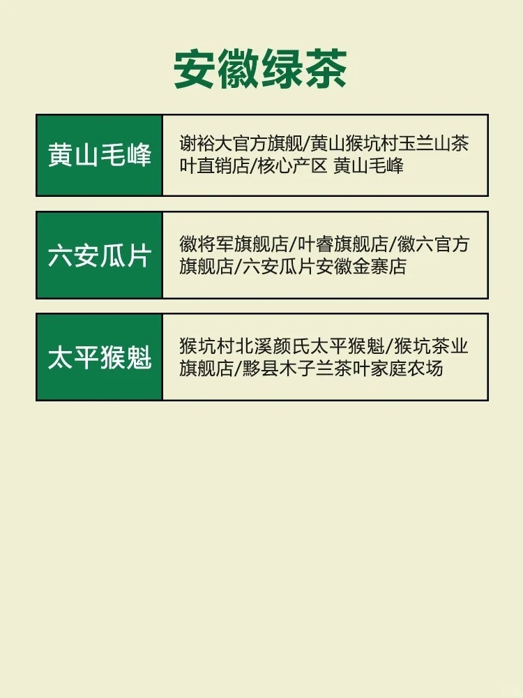 可以闭眼入的绿茶🔥品牌大集合配图8