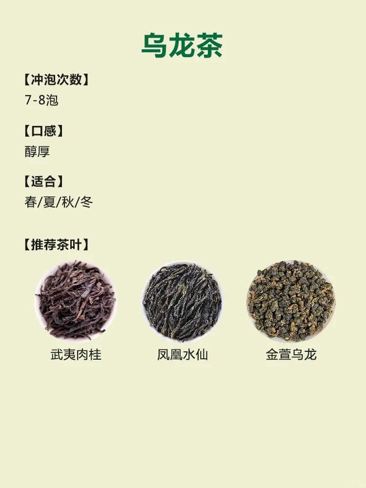 泡茶顺口溜🔥七大茶系分别能泡几次?配图6