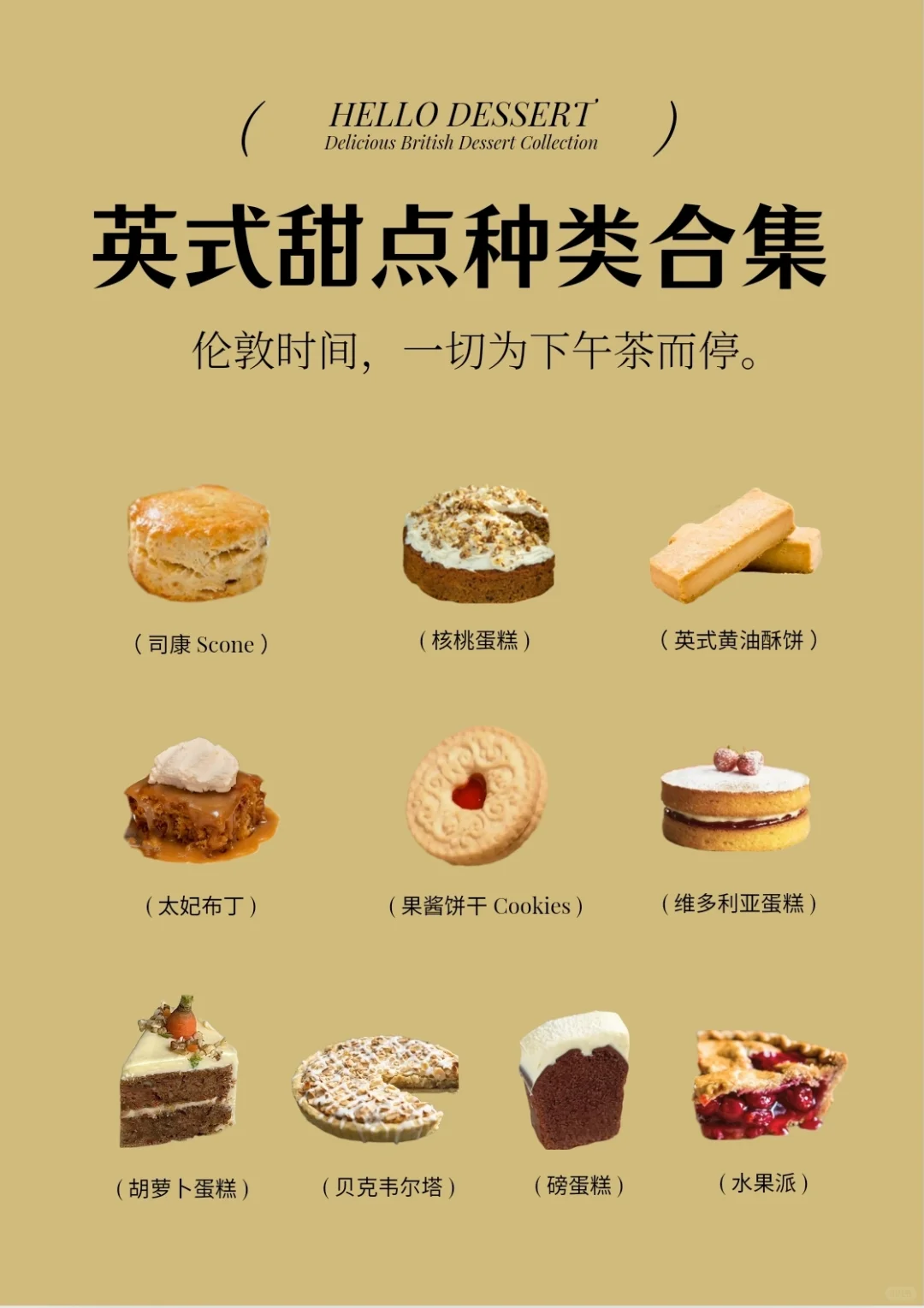经典英式茶点种类合集 🇬🇧配图1